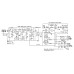 Battery-Powered Low Distortion Audio Oscillator, Bare PC Board